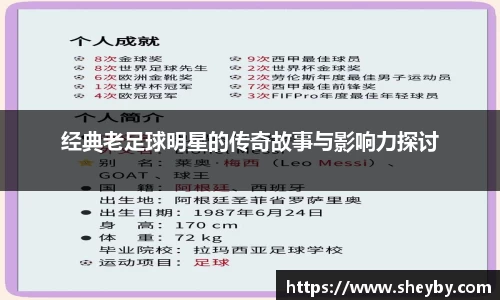 经典老足球明星的传奇故事与影响力探讨